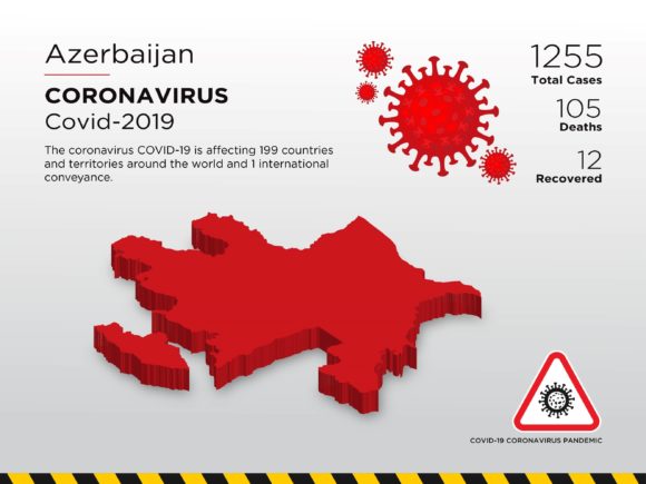 Azerbaijan Affected Country 3D Map: Strategic Use for Pandemic Communication and Planning